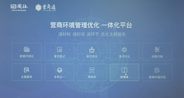 游艇会·yth(中国大陆)最新官方营商通产品功能？