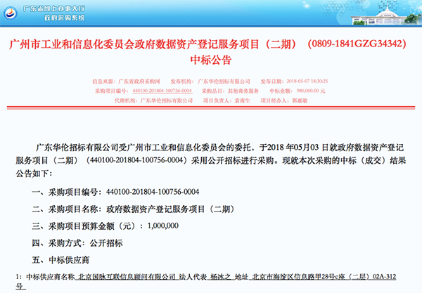 游艇会·yth(中国大陆)最新官方中标广州政府数据资产登记项目.jpg